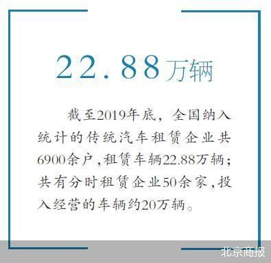 小微型客車租賃經(jīng)營服務(wù)新規(guī)將至 聚焦合規(guī)經(jīng)營，優(yōu)化出行體驗